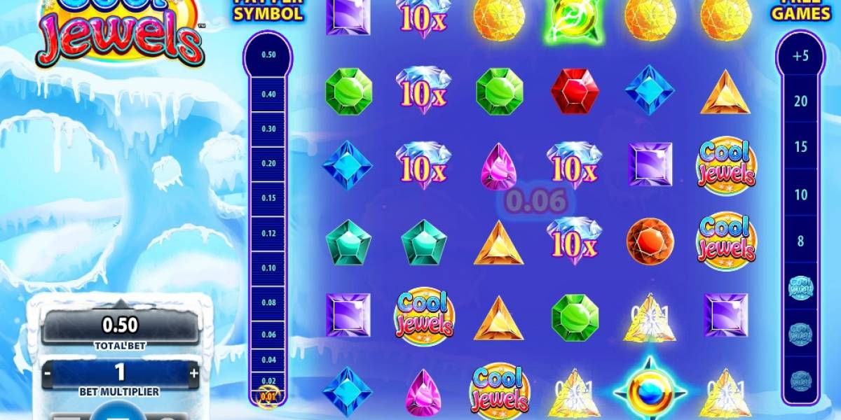 Cool Jewels slot