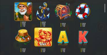 Crabbin' for Cash: Extra Big Catch Jackpot King: Payout table