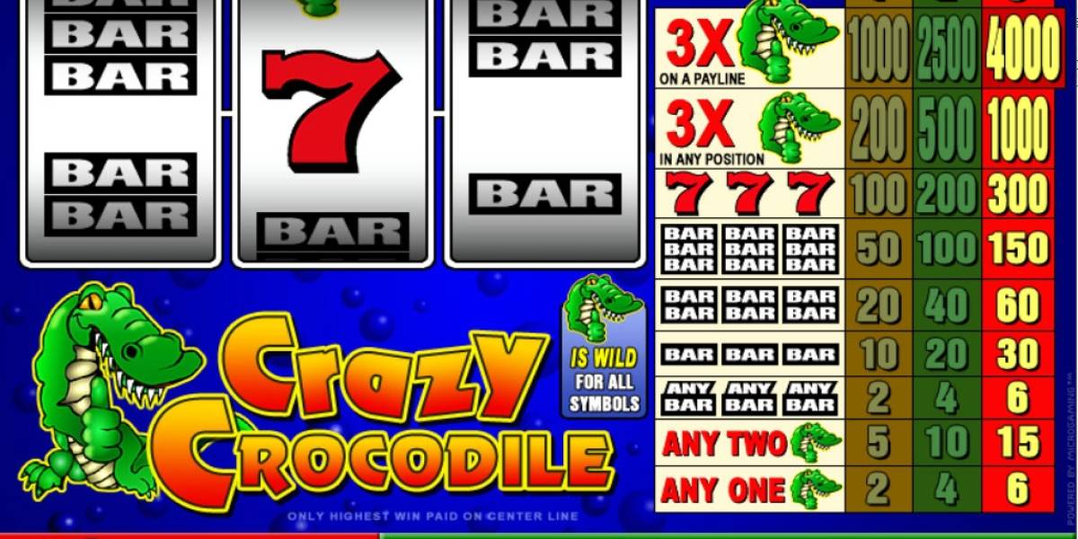 Crazy Crocodile slot