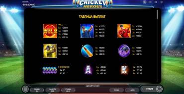 Cricket Heroes: Payout table