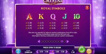 Crystal Hall: Payout table 3