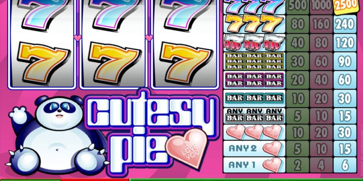 Cutesy Pie slot