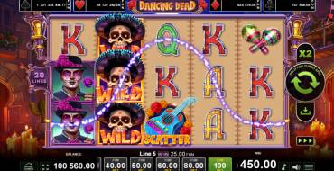 Dancing Dead: Winnings