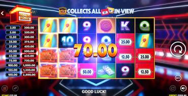 Deal or no Deal: Bankers Boost Jackpot King: Winnings