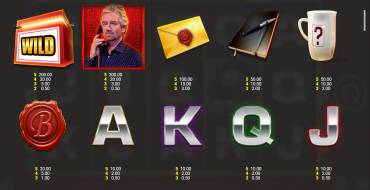 Deal or no Deal: The Banker's Call: Payout table