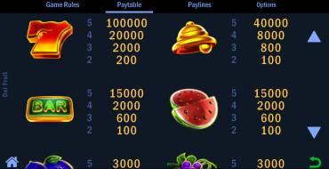 Del Fruit: Paytable