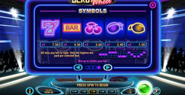 Derby Wheel: Paytable