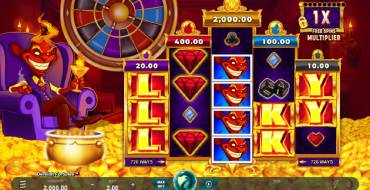 Devilish Fortunes: Slot machine