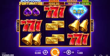 Diamond Fortunator Hold and Win: Slot machine