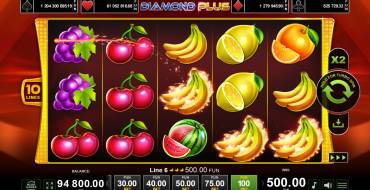 Diamond Plus: Winnings