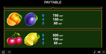 Diamond Plus Football Edition: Payout table