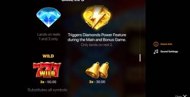 Diamonds Power: Hold and Win: Payout table