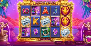 Dionysus Golden Feast: Free spins