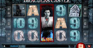 Dracula’s Castle: Unique features