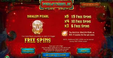 Dragon Kings: Free Spins