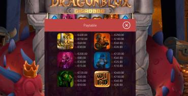 DragonBlox: Payout table