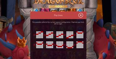 DragonBlox: Payout table