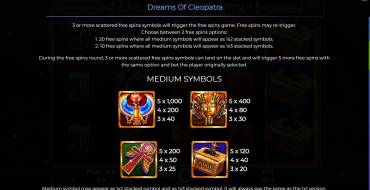 Dreams Of Cleopatra: Payout table