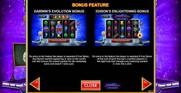 Einstein: Eureka Moments: Free spins