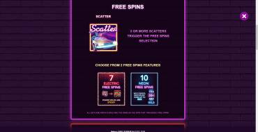 Electric Avenue: Free Spins