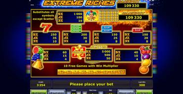 Extreme Riches: Payout table