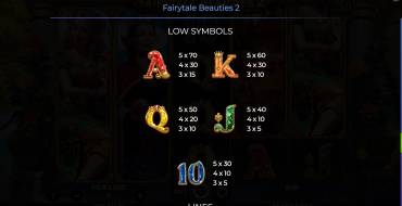 Fairytale Beauties 2: Payout table 2