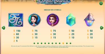 Fairytale Legends: Mirror Mirror: Paytable