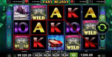 Fast Money: Winnings