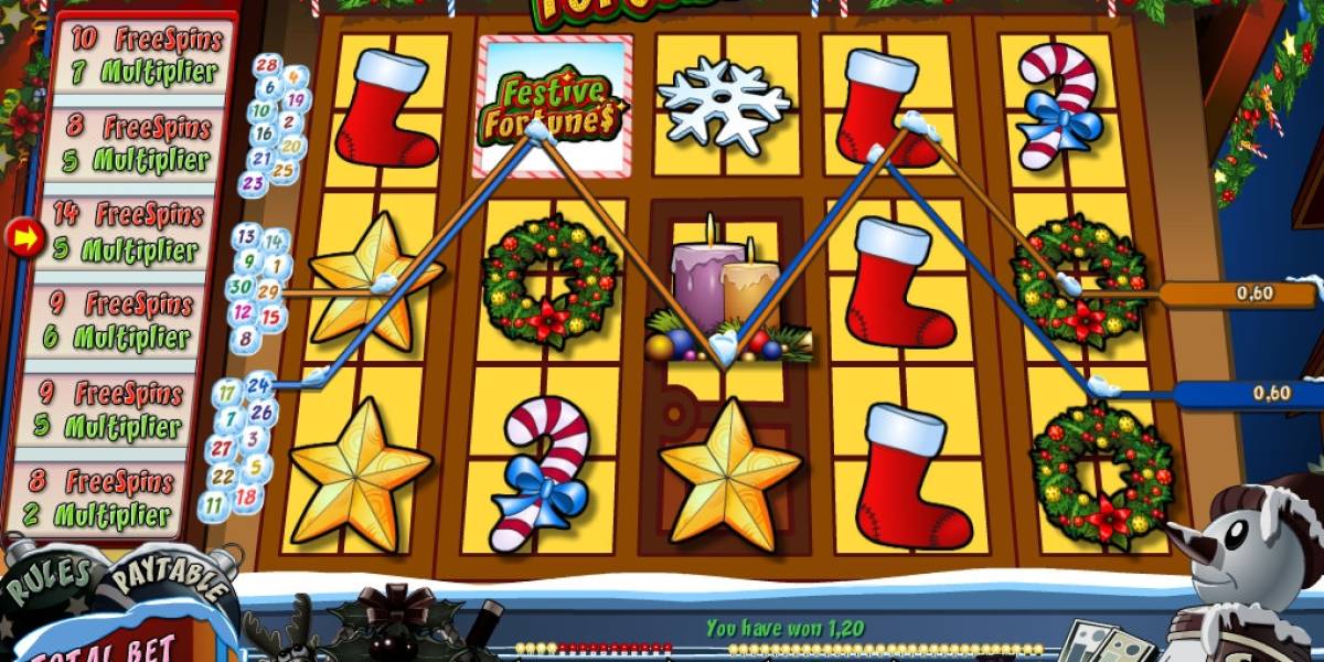 Festive Fortunes slot