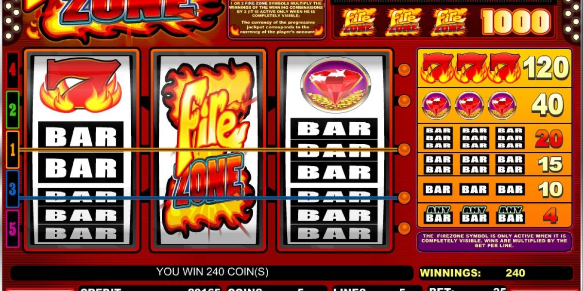 Fire Zone slot