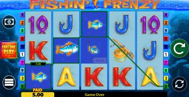 Fishin' Frenzy Fortune Spins: Winnings