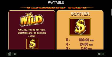 Flaming Hot: Payout table