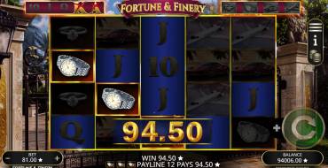 Fortune & Finery: Winnings