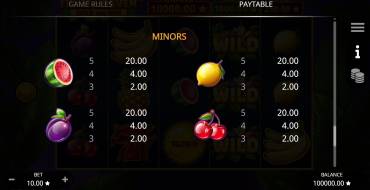 Fruit Heaven Hold And Win: Payout table 2