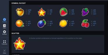 Fruit Super Nova Jackpot: Paytable