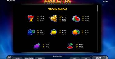 Fruletta: Paytable