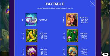 Full Moon Magic: Payout table