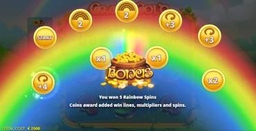 Gaelic Gold: Free spins and/or respins