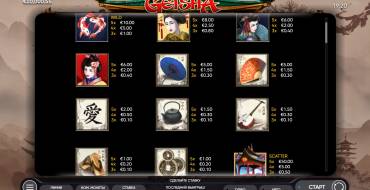 Geisha: Paytable