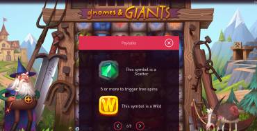 Gnomes & Giants: Payout table