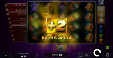 Gold Tracker 7s: Free spins and/or respins