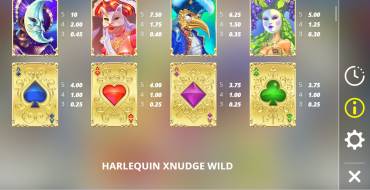 Harlequin Carnival: Payout table