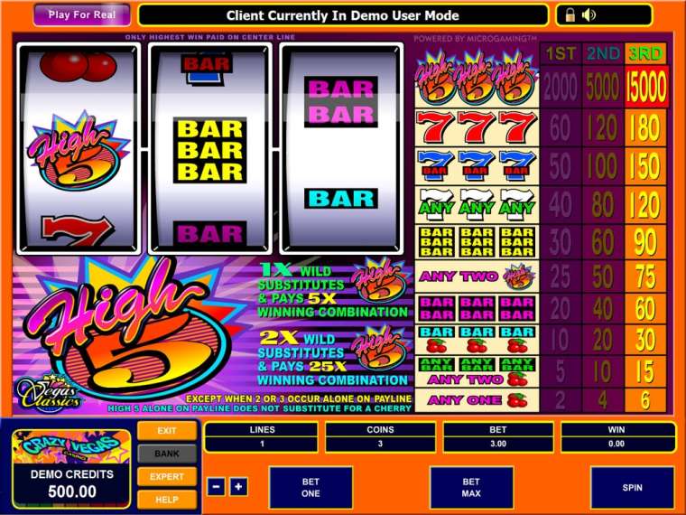 Free Play Microgaming online