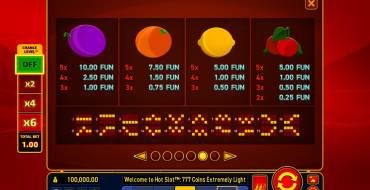 Hot Slot: 777 Coins Extremely Light: Payout table