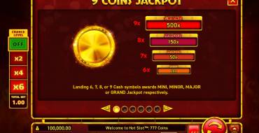 Hot Slot: 777 Coins: Jackpot