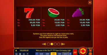 Hot Slot: 777 Stars Extremely Light: Payout table