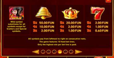 Hot Slot: Magic Bombs: Payout table