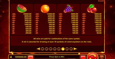 Hot Slot: Magic Pearls: Payout table