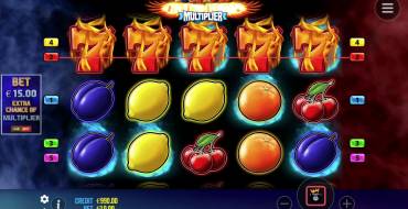 Hot to Burn Multiplier: Payout table