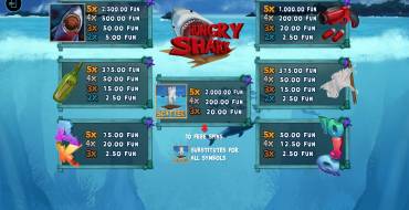 Hungry Shark: Payout table